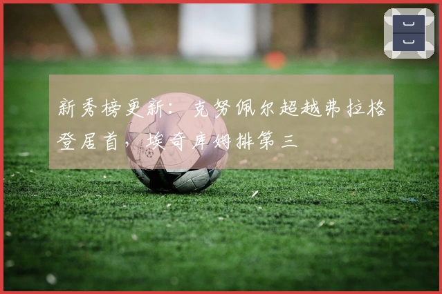 新秀榜更新：克努佩尔超越弗拉格登居首，埃奇库姆排第三